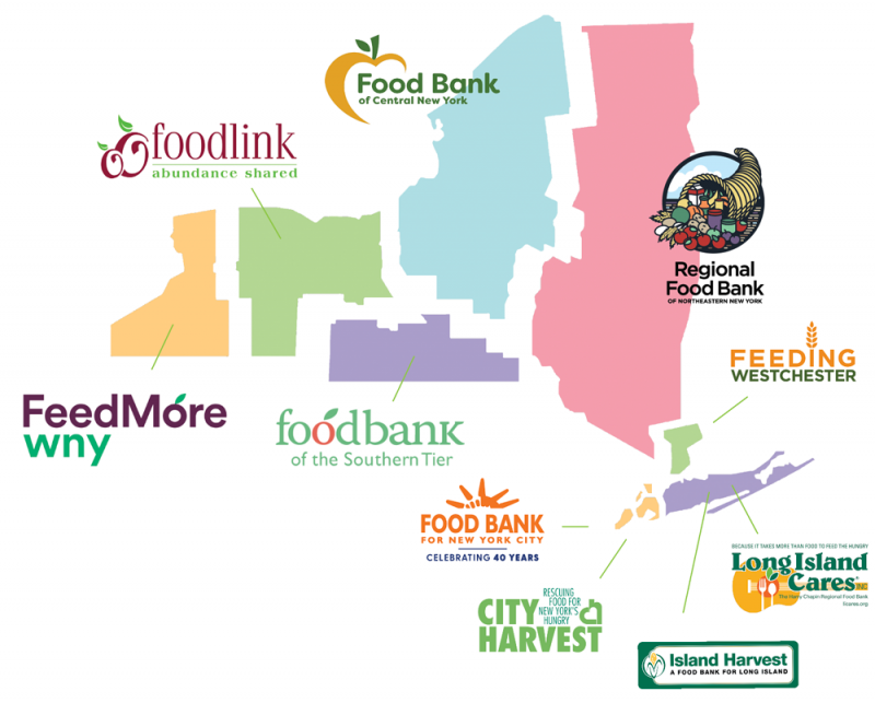 NYS Food Bank Map